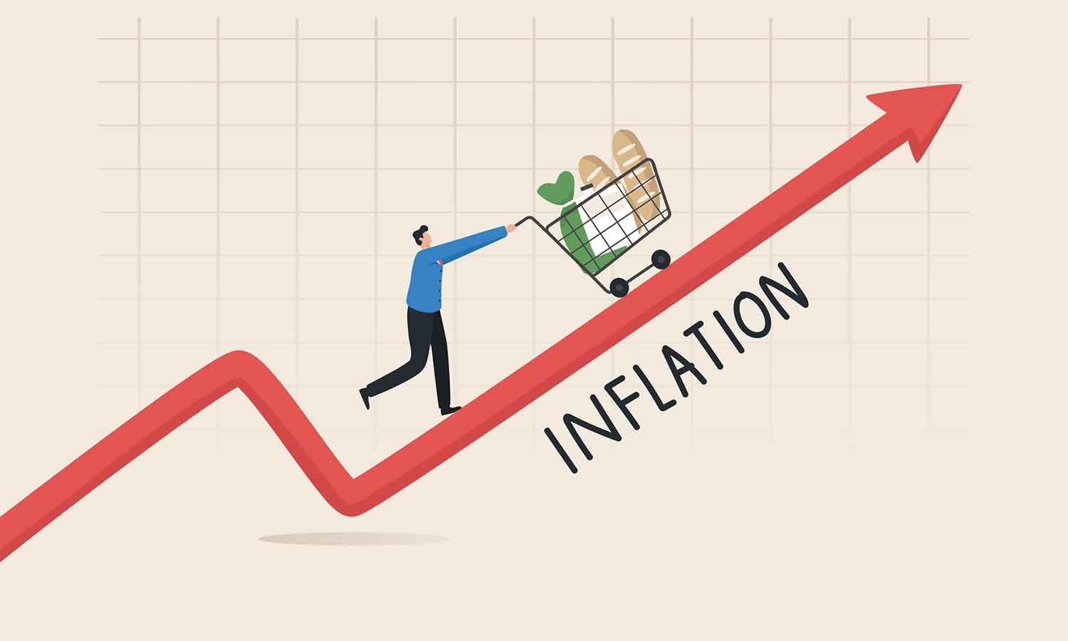 Rising Inflation and Cost of Living in Kuwait City: Prices Increase for Daily Necessities