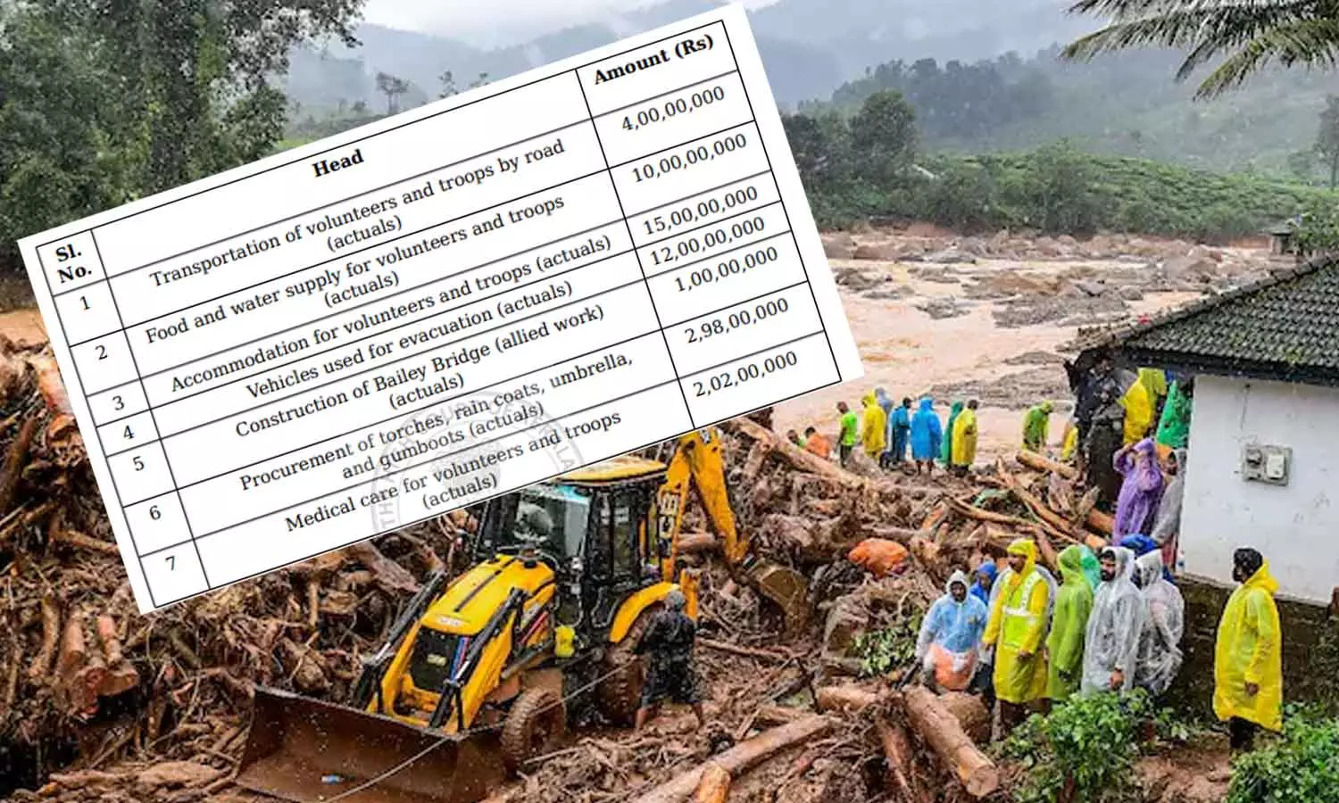 Government figures on Mundakai landslide are out