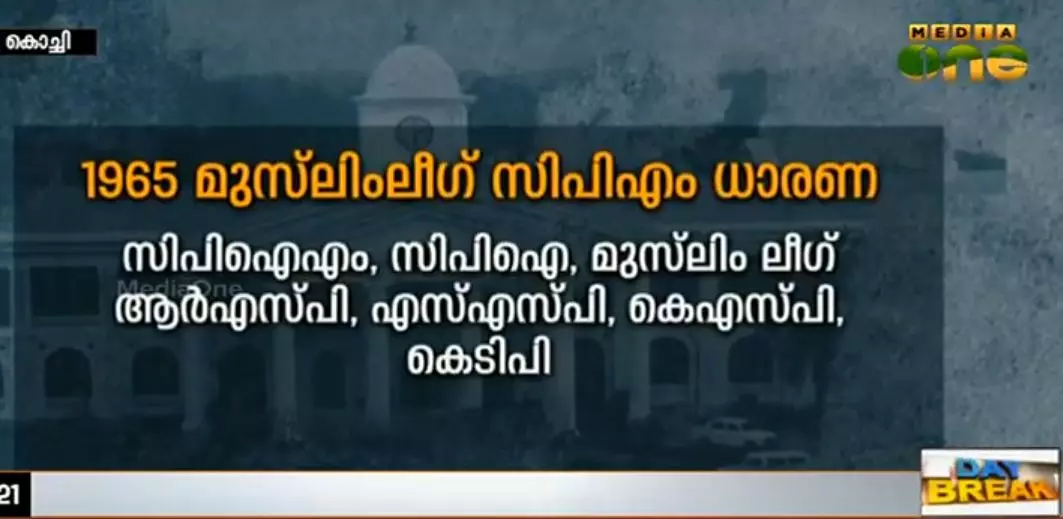 കേരളത്തിലെ മുന്നണി രാഷ്ട്രീയത്തിന്റെ ചരിത്രം